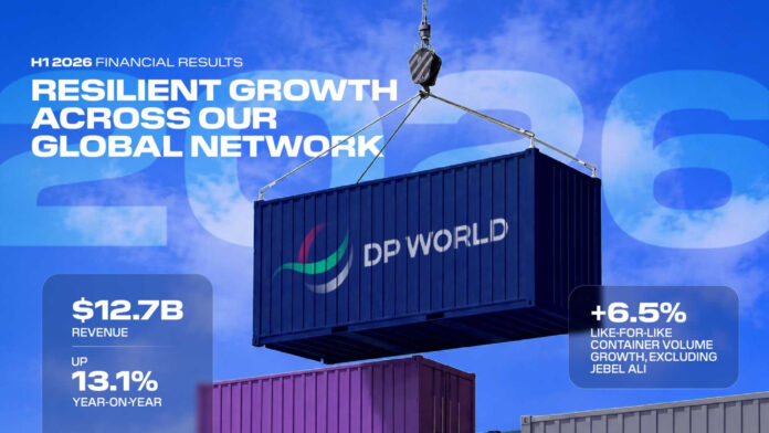 DP World reports growth in H1 2026